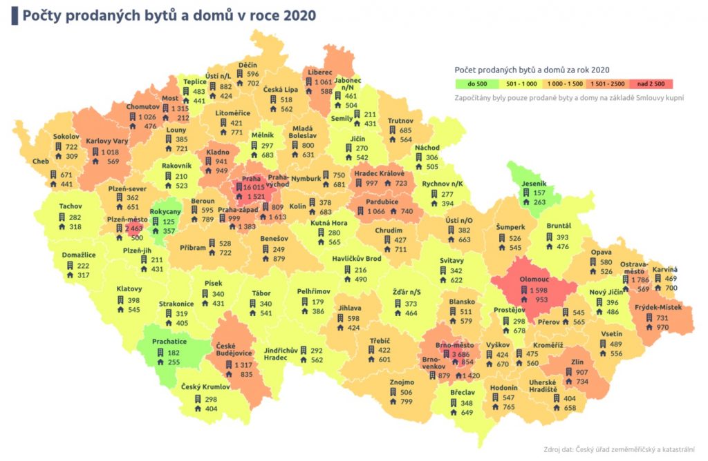 Počty prodejů nemovitostí v ČR v roce 2020